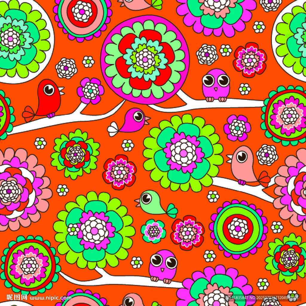 多彩花卉小鸟图案背景