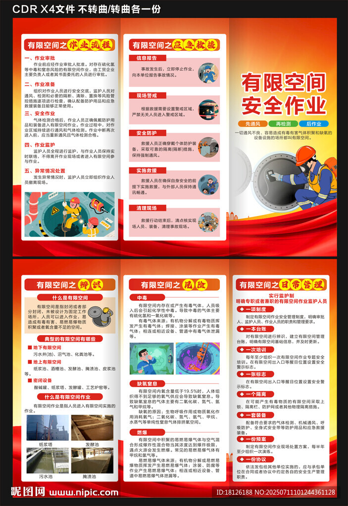 有限空间三折页