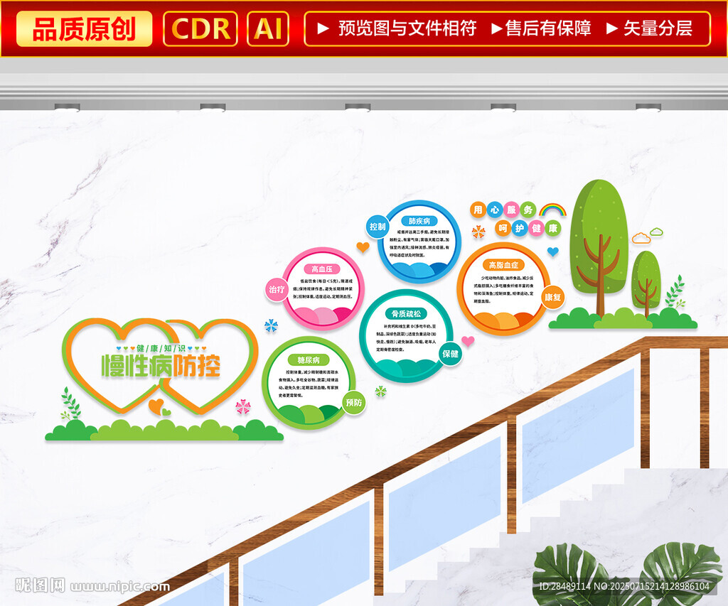 医院楼梯文化墙