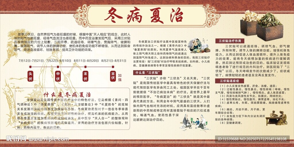 冬病夏治三伏贴宣传展板