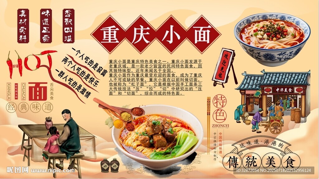 重庆小面背景墙