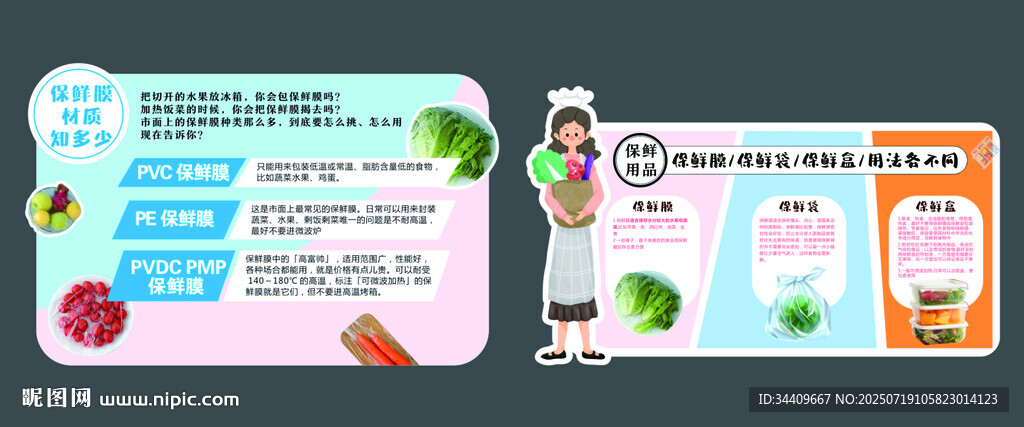 保鲜膜 保鲜盒 保鲜袋店教