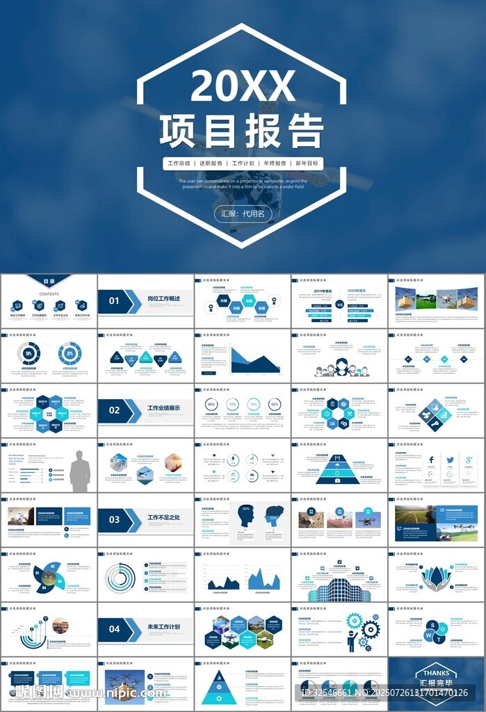 无人机行业工作总结汇报PPT