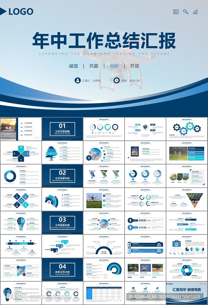 无人机行业工作总结汇报PPT
