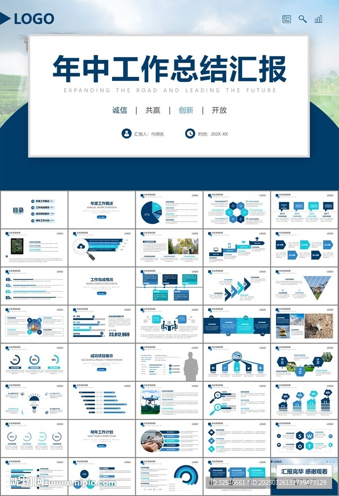 无人机行业工作总结汇报PPT