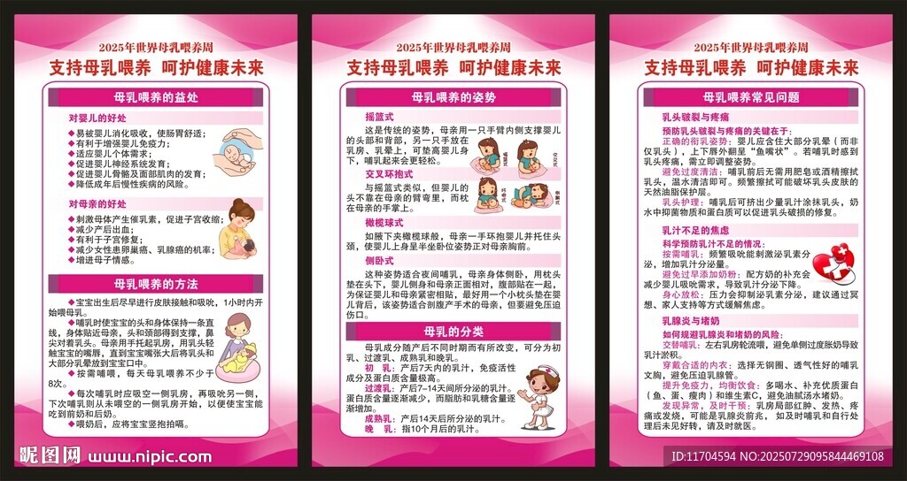 世界母乳喂养周展板