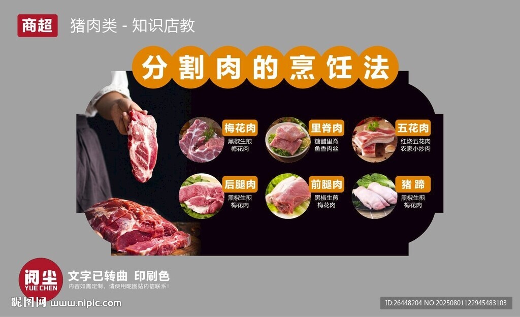 分割肉的烹饪法