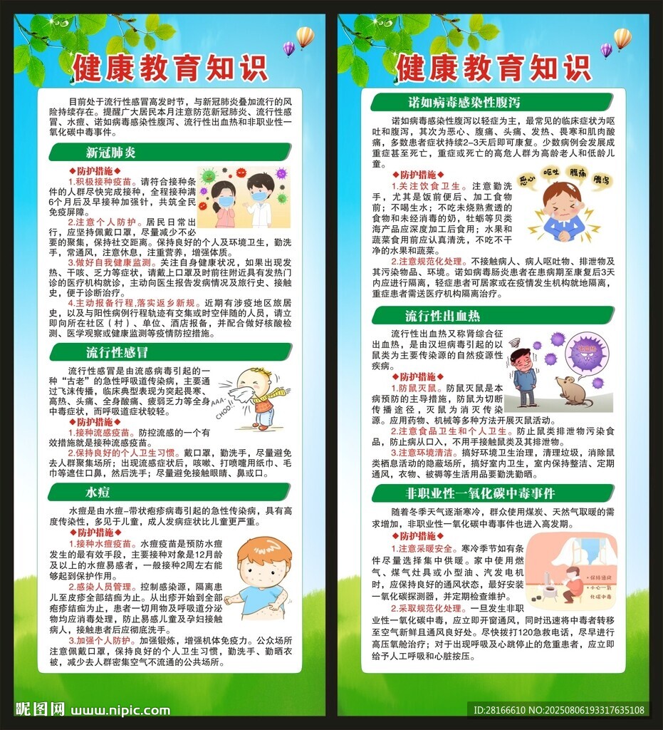 健康教育知识展架