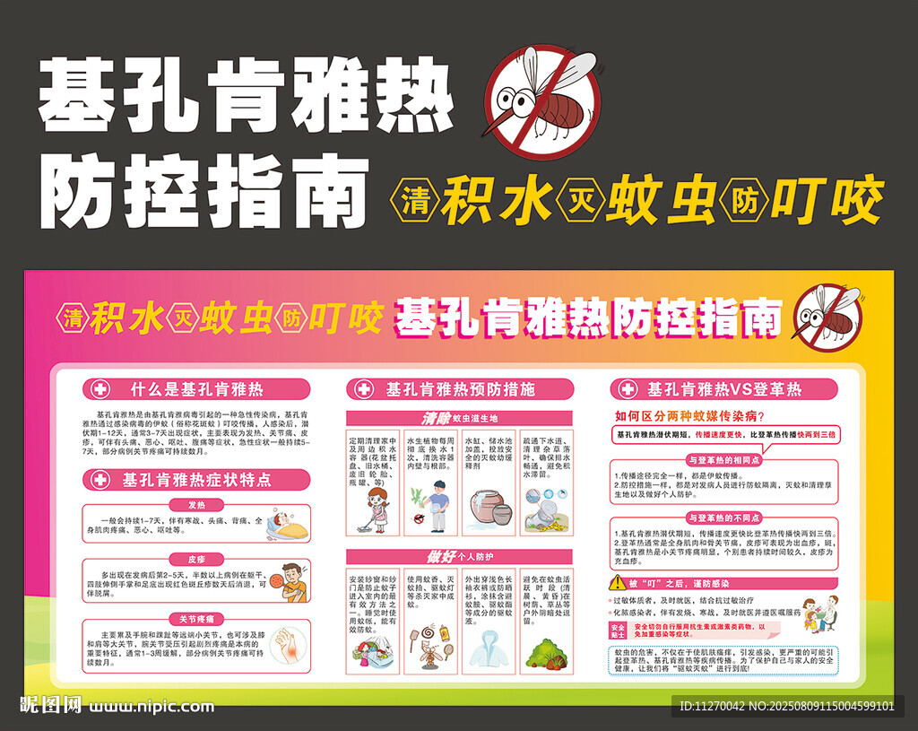 预防基孔肯雅热