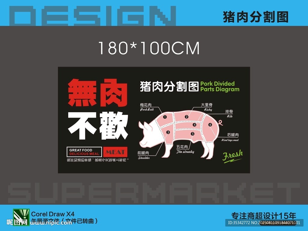 超市生鲜猪肉分割图