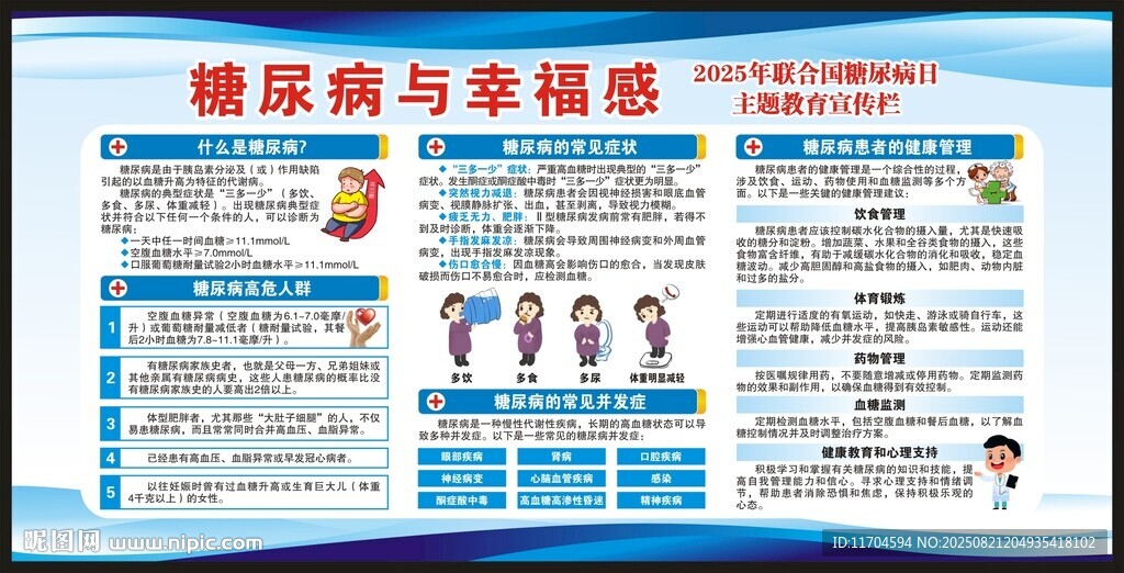 糖尿病日宣传栏