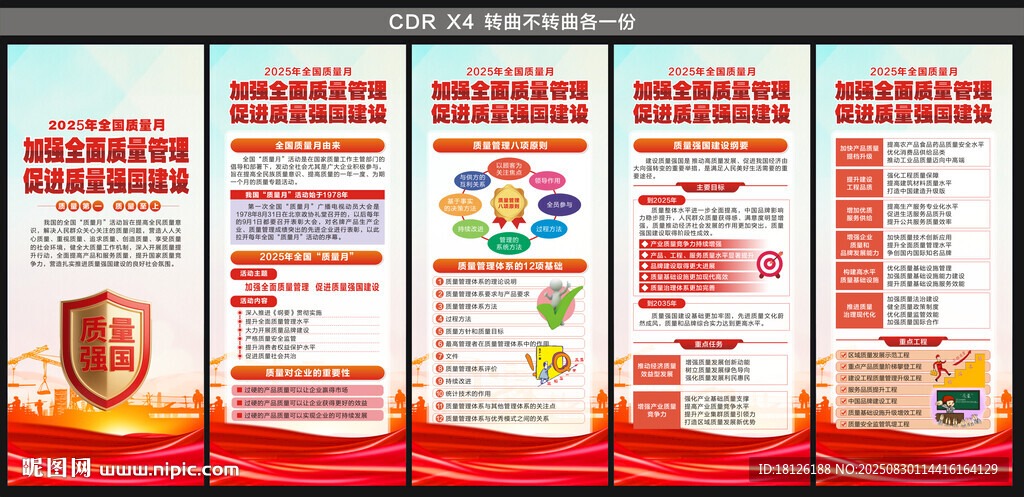 2025全国质量月展板