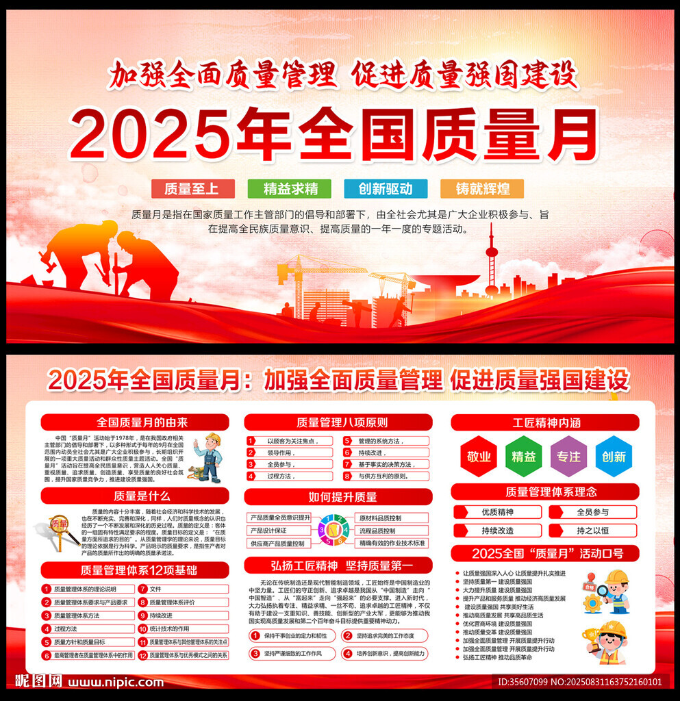 2025年质量月展板