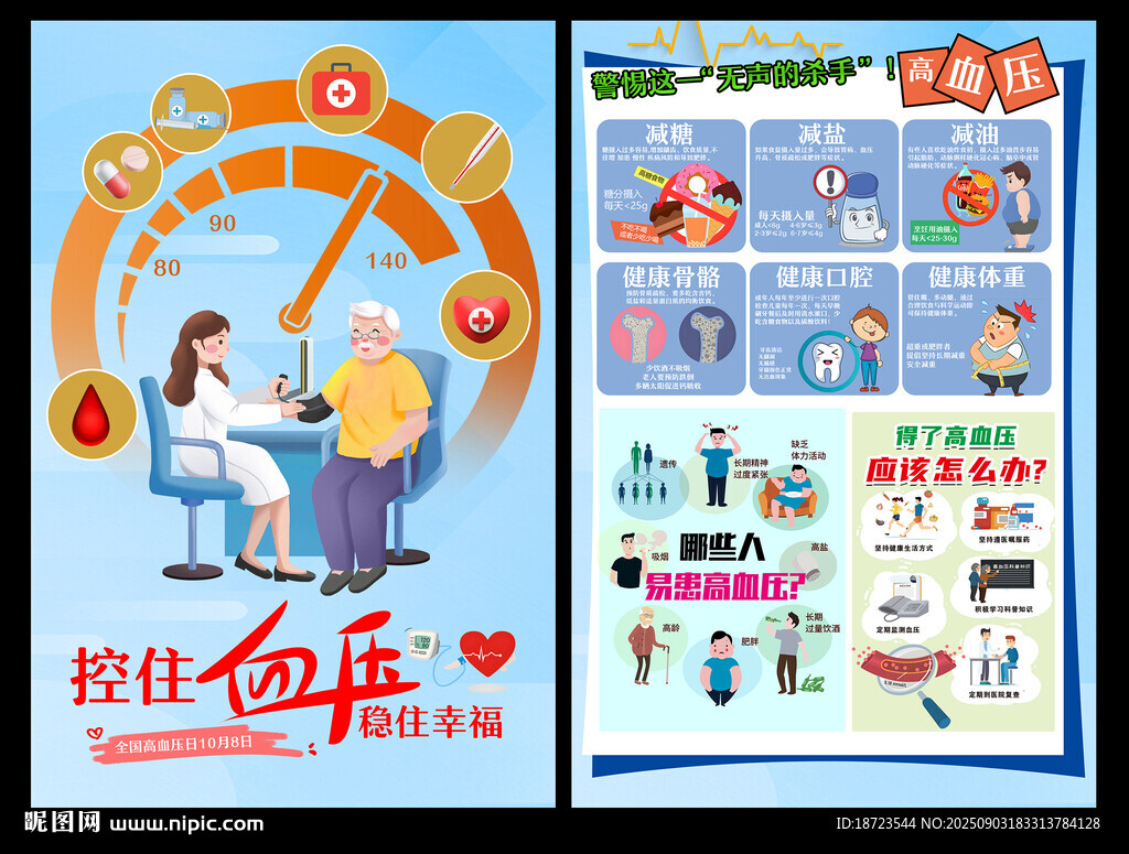 全国高血压日海报