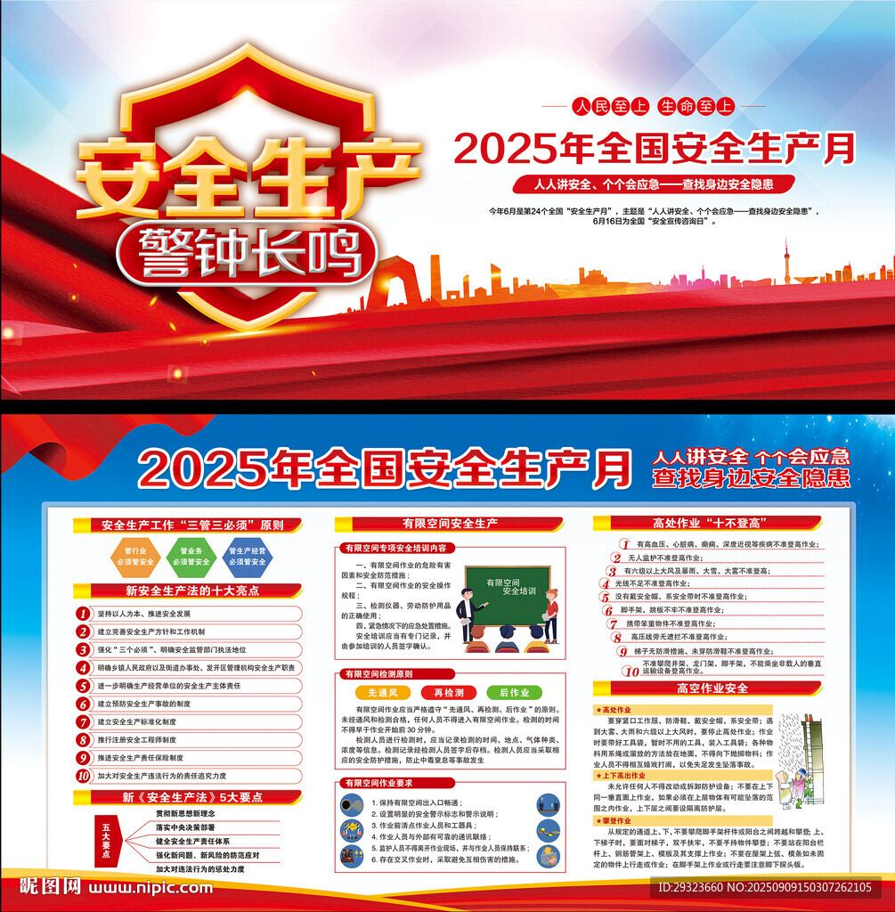 安全生产展板
