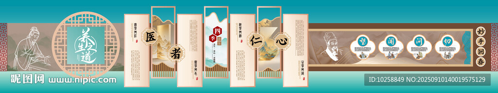 中医文化墙