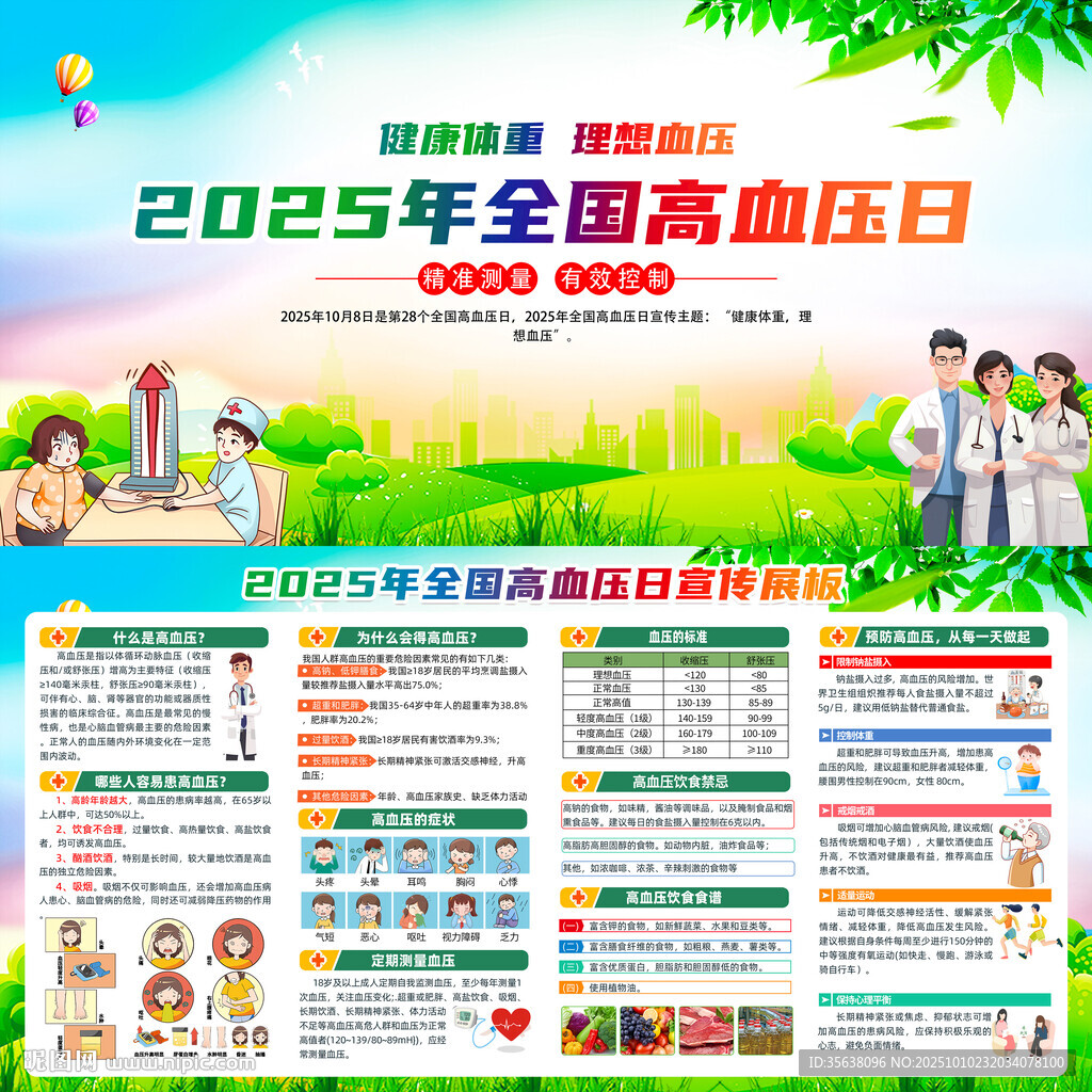 全国高血压日展板