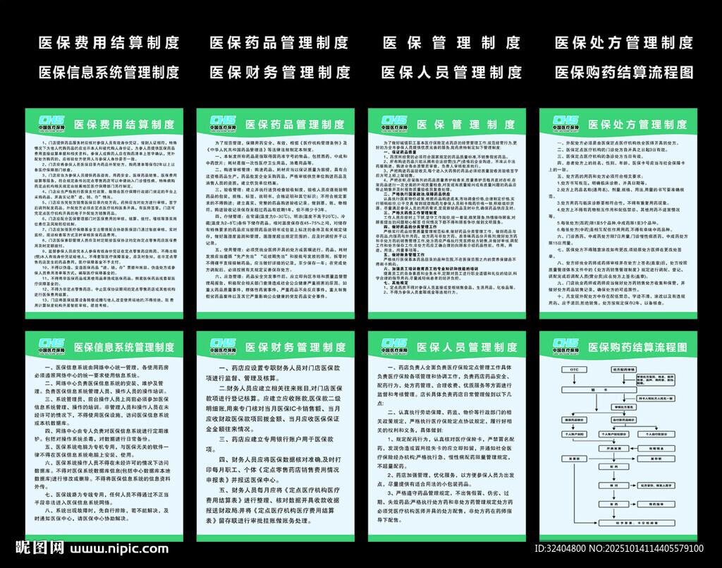 企业制度展板合集