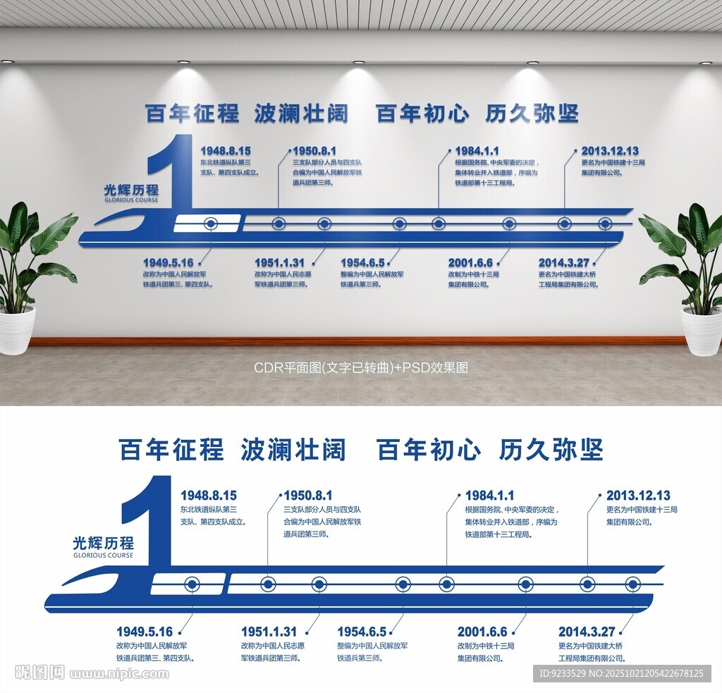 企业发展历程展示墙