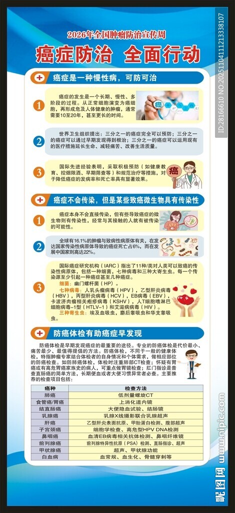 全国肿瘤防治宣传周展架