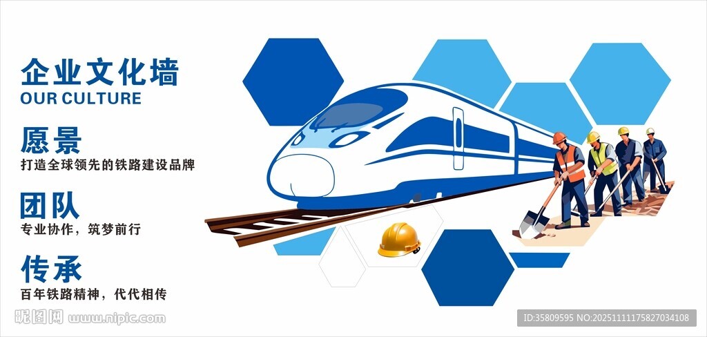 高铁文化引领团队文化墙
