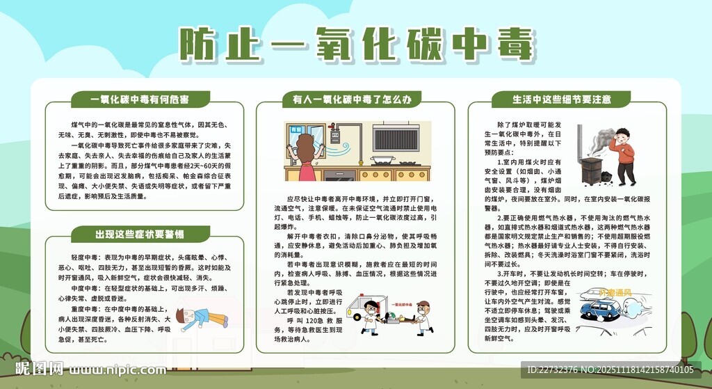 预防一氧化碳中毒宣传栏展板