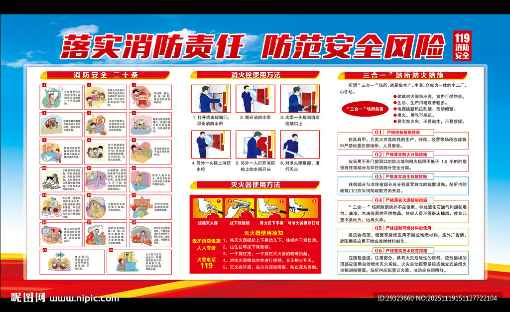 消防安全展板