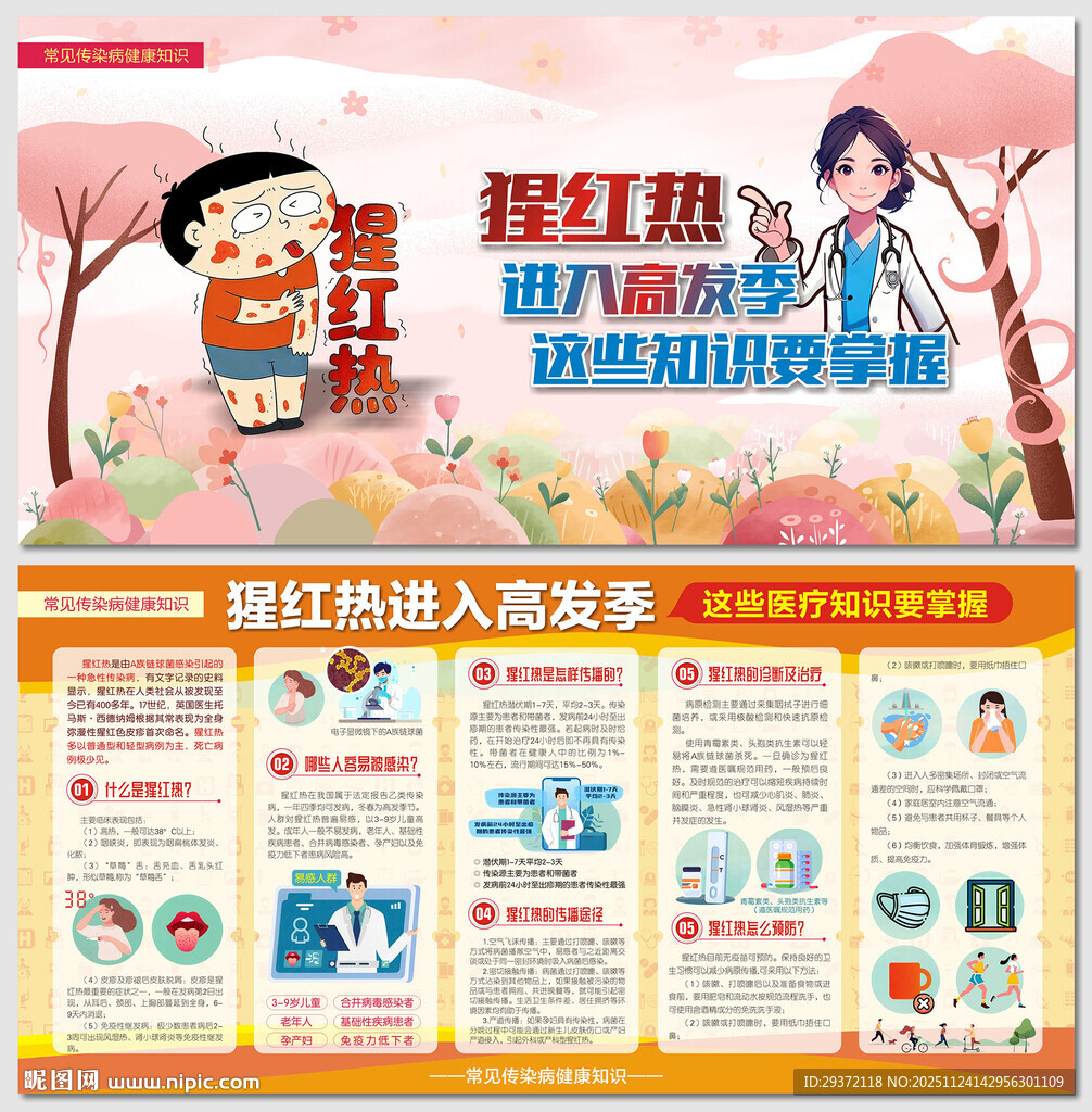 猩红热这些知识要掌握展板