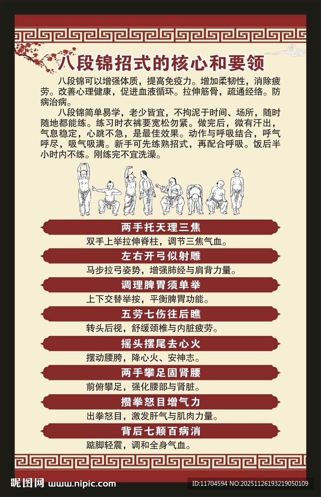 中医养生知识海报