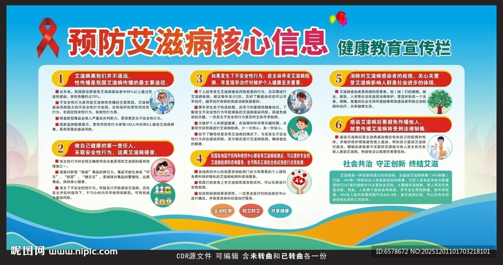 预防艾滋病核心信息