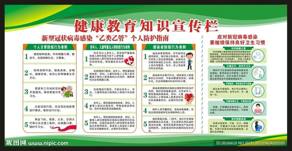 健康教育知识宣传栏