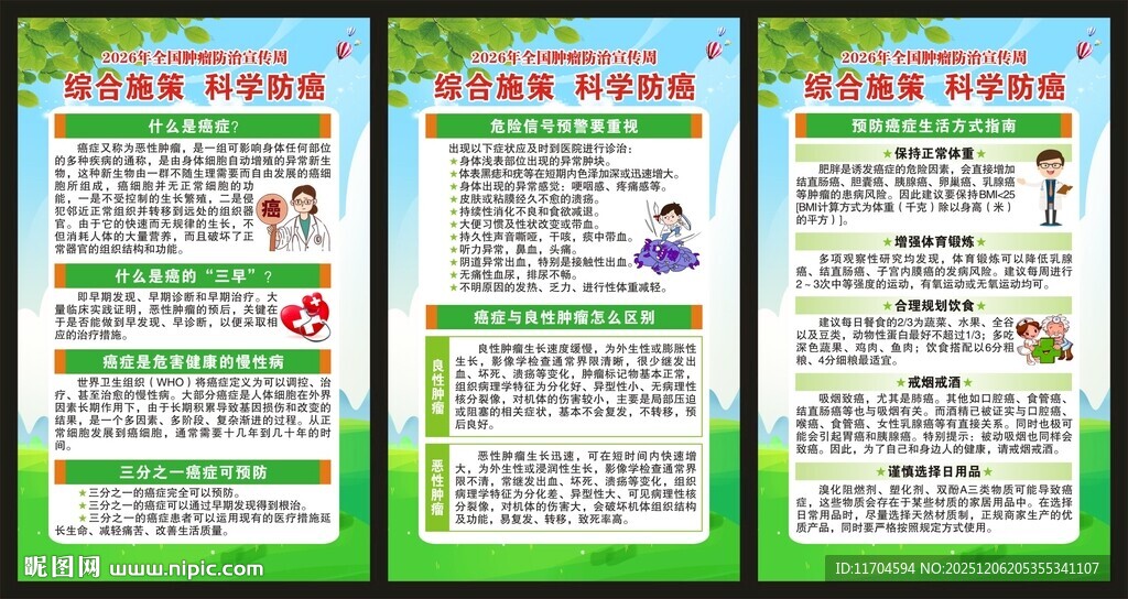 全国肿瘤防治宣传周展板
