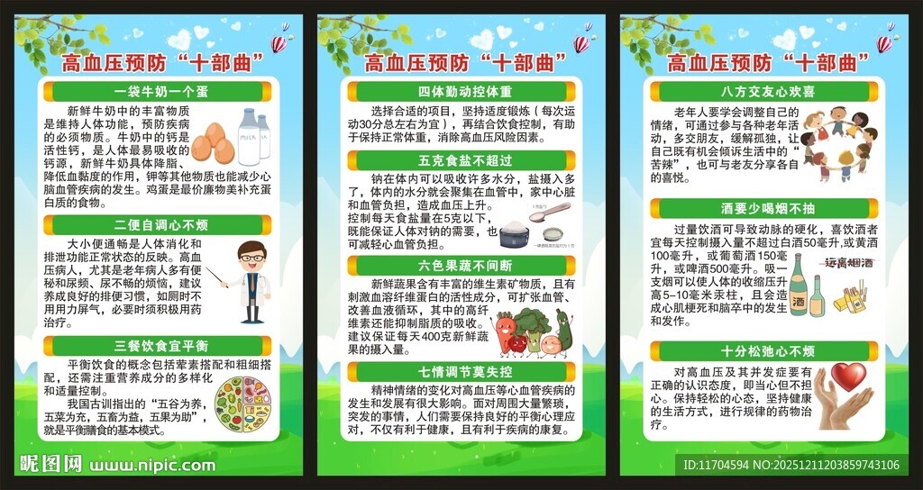 高血压日展板