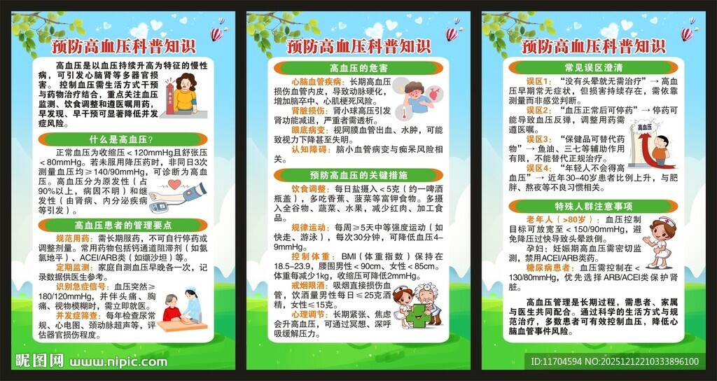 高血压日展板