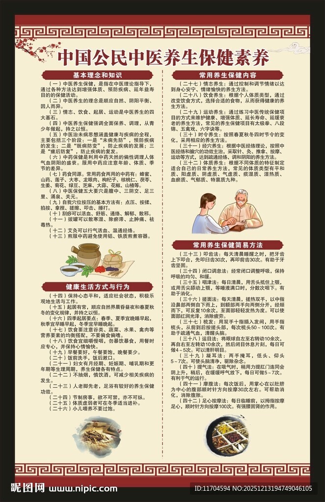 中国公民中医养生保健素养海报