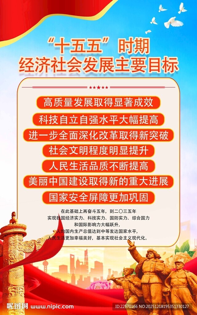  十五五时期规划目标