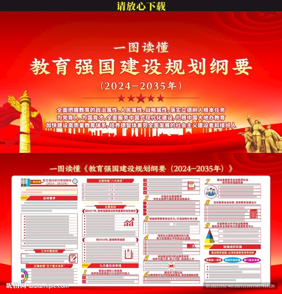 教育强国建设规划纲要展板