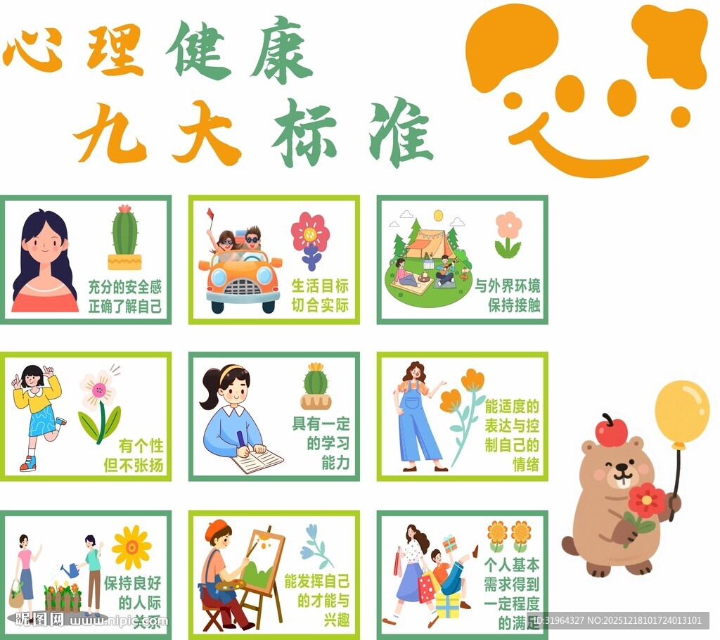 心理健康九大标准