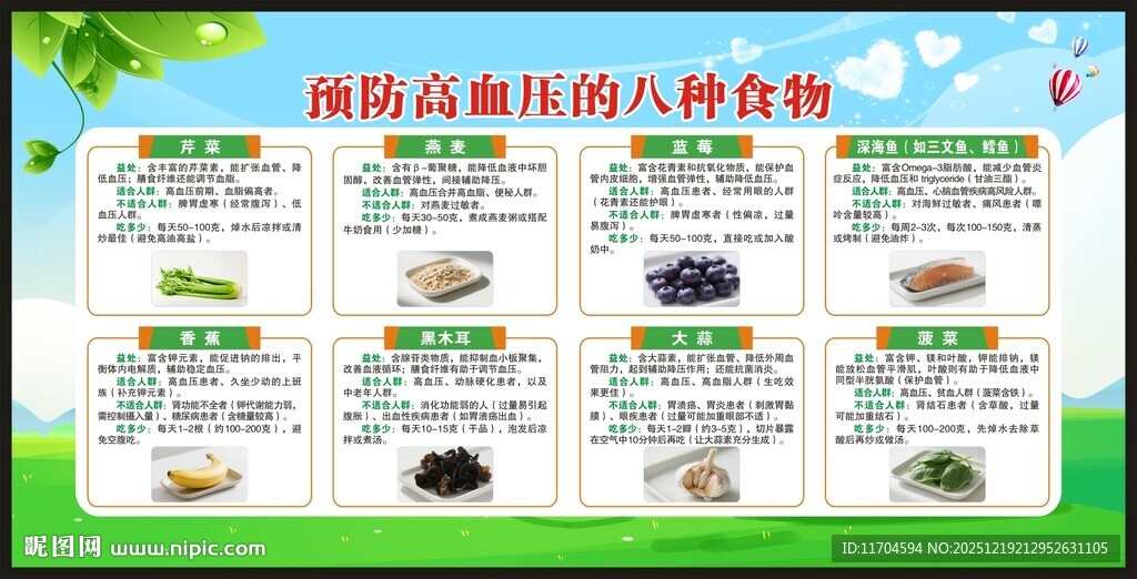 高血压日宣传栏