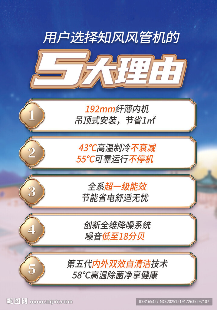 用户选择风管机的5大理由