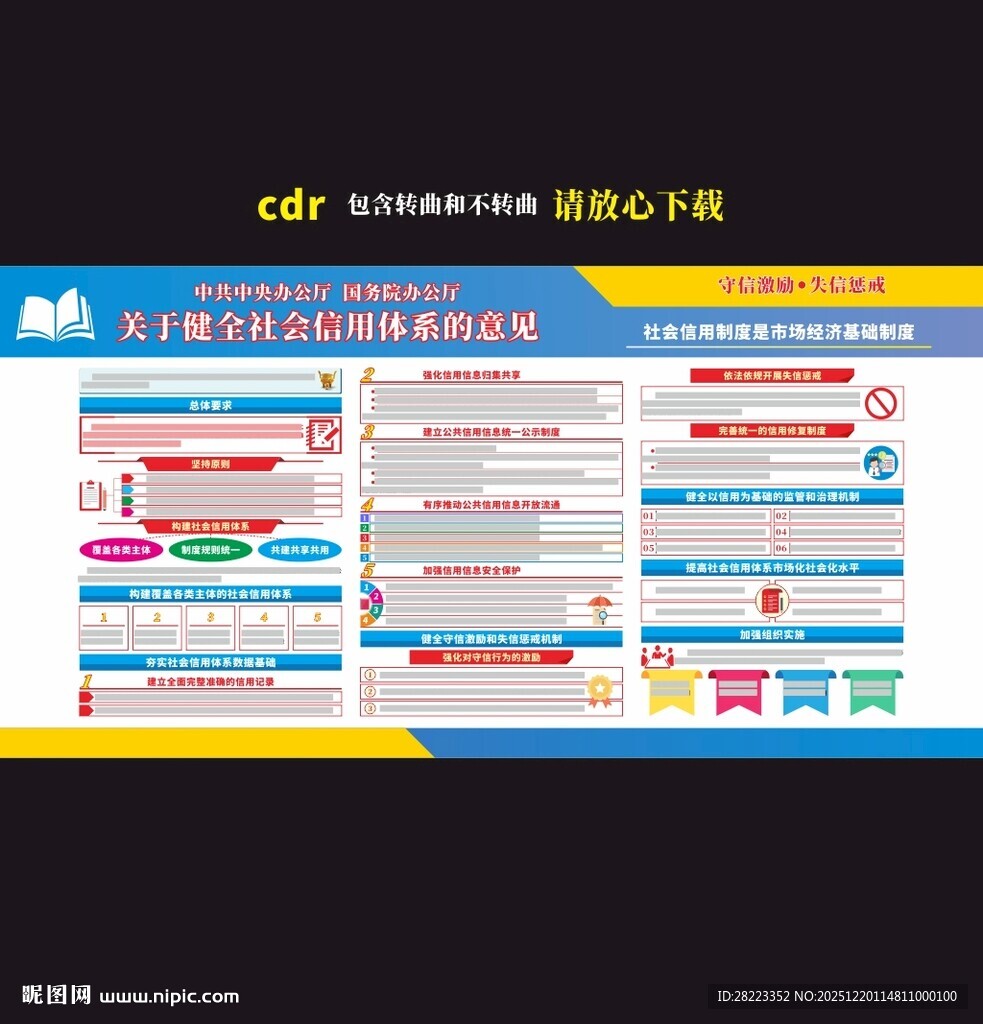 社会信用体系展板