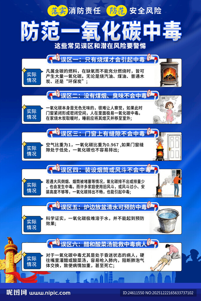 冬季预防一氧化碳中毒宣传海报