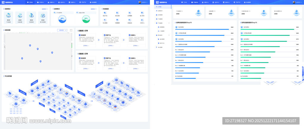 后台数据可视化界面图片