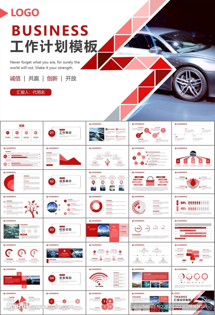 无人驾驶无人车商业计划书PPT