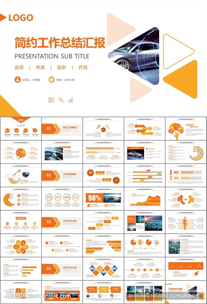 无人驾驶无人车商业计划书PPT
