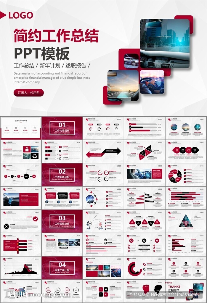 无人驾驶无人车商业计划书PPT