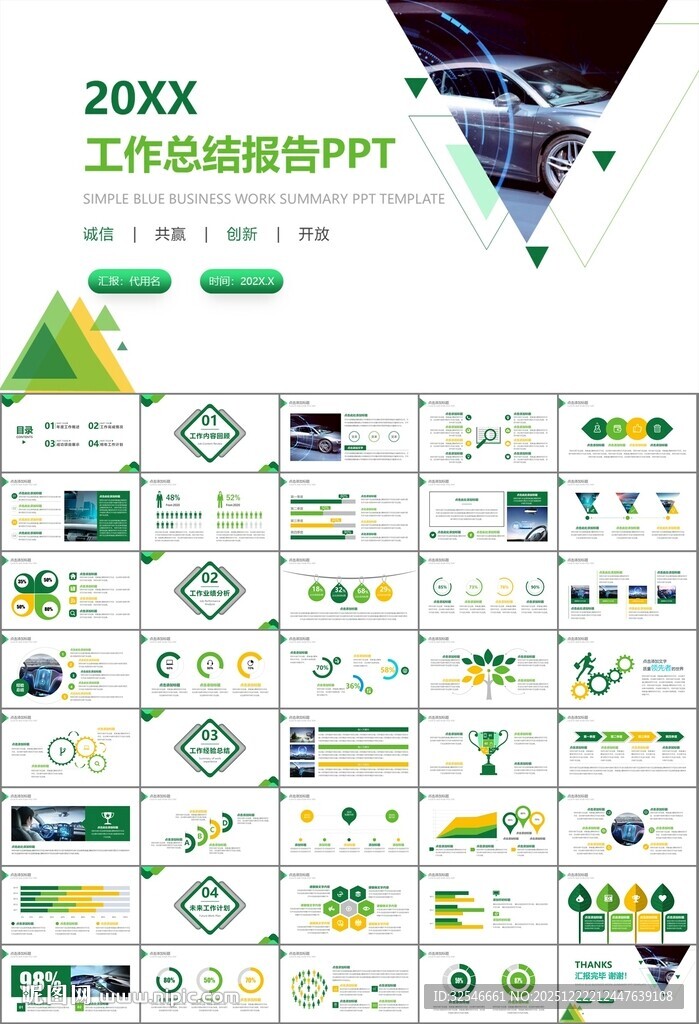 无人驾驶无人车商业计划书PPT