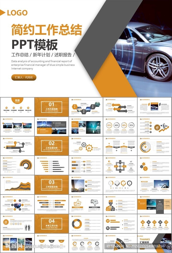 无人驾驶无人车商业计划书PPT