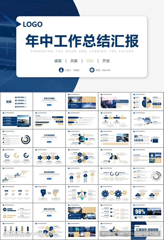 无人驾驶无人车商业计划书PPT