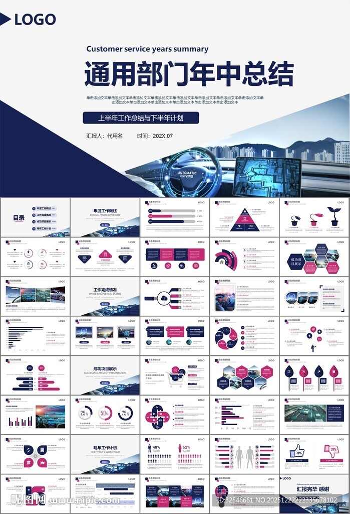 无人驾驶无人车商业计划书PPT